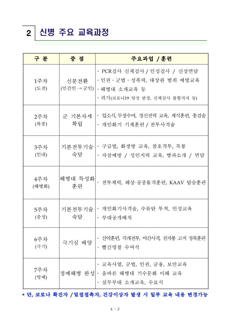 해병대신병1286기 입영안내4.jpg