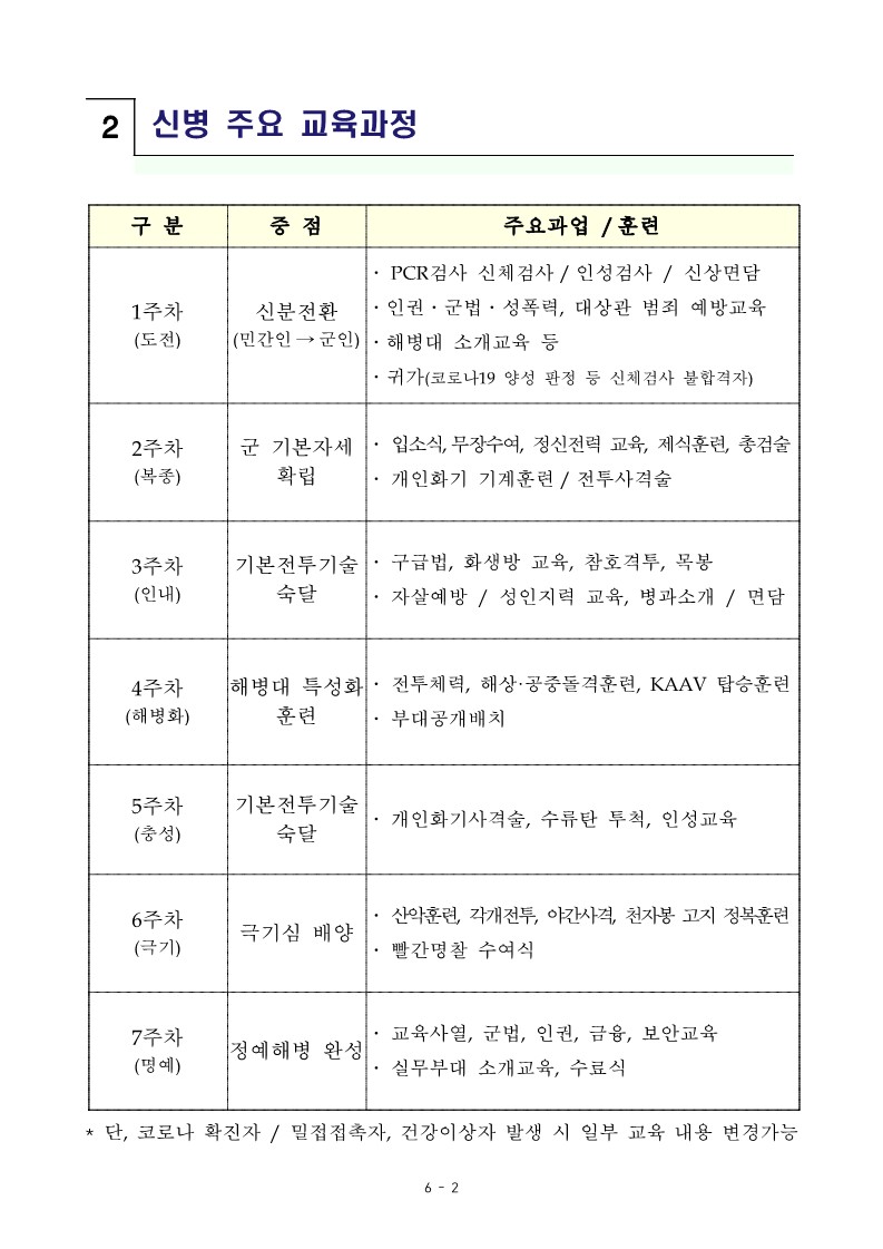 신병 1283기 입영안내문_4.jpg