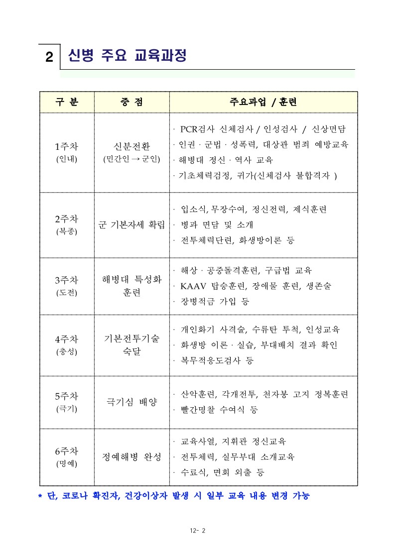 230918 신병 1298기 입영안내문_4.jpg