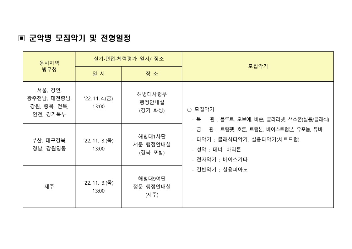 22년 10회차(23년 1월 입영) 해병대 병 모집계획(취합)_3.jpg