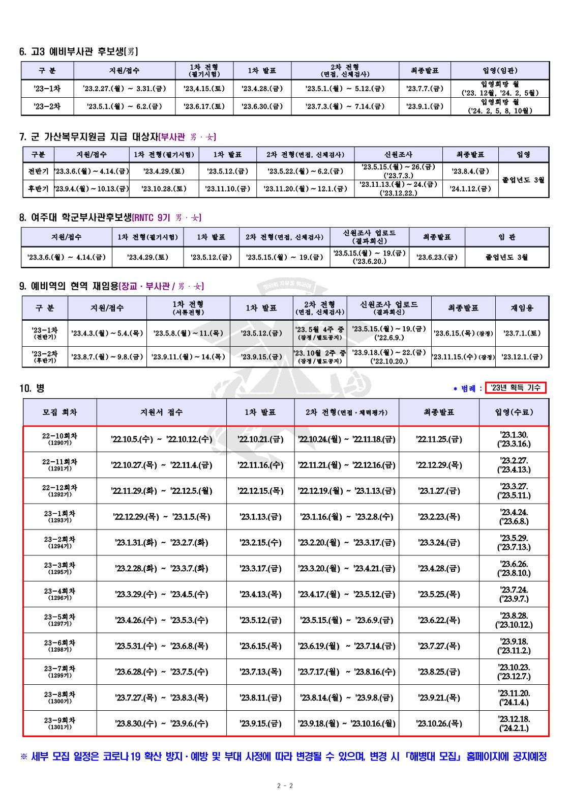 23년 신분별 모집계획_2.jpg