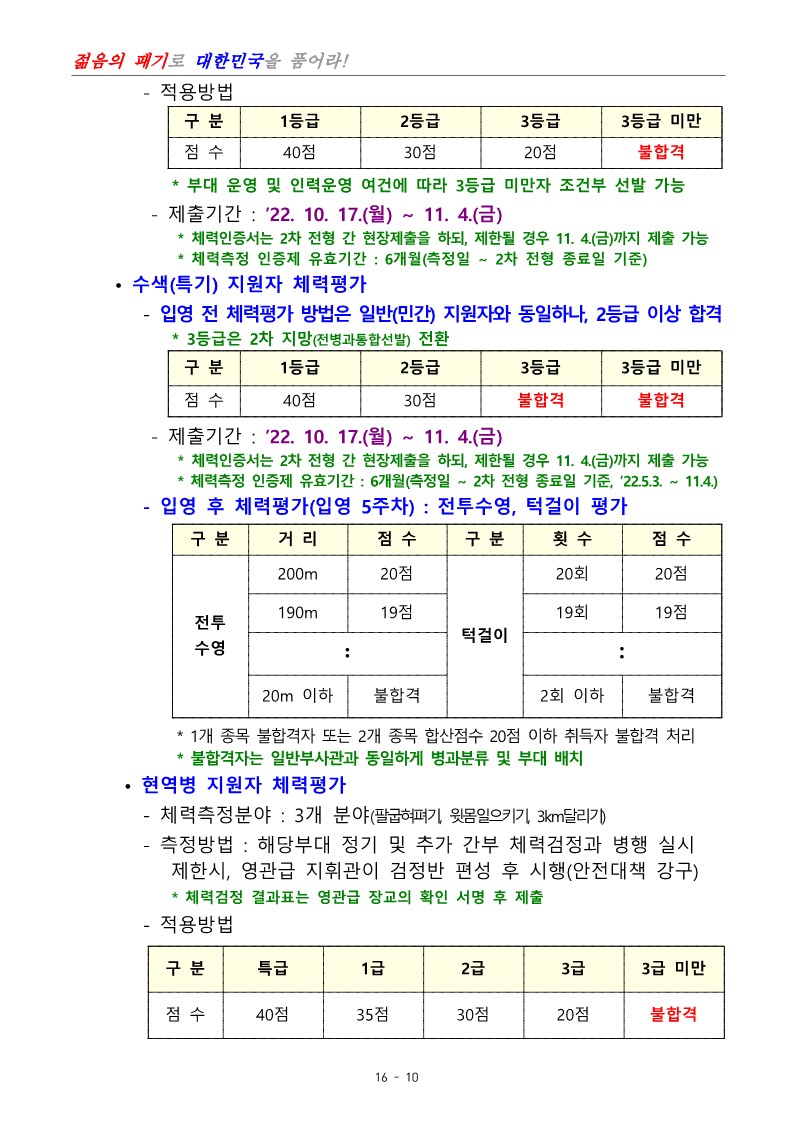 제400기 부사관후보생(남ㆍ여)모집계획 공고_12.jpg