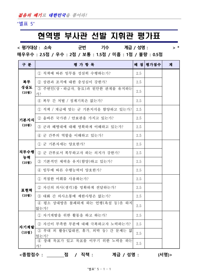 제400기 부사관후보생(남ㆍ여)모집계획 공고_23.jpg