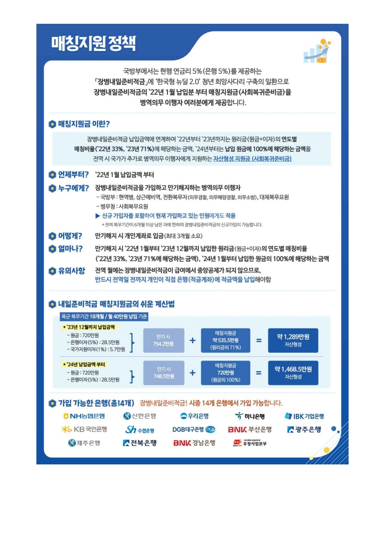 신병 1317기 입영안내문(초안)_11.jpg